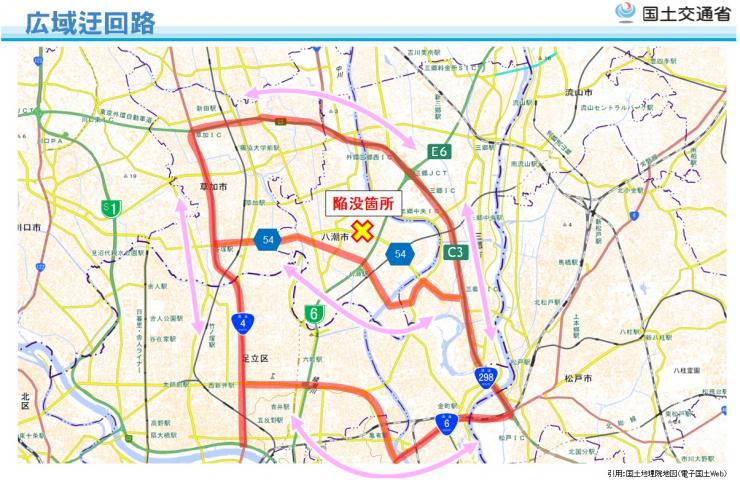 広域迂回路