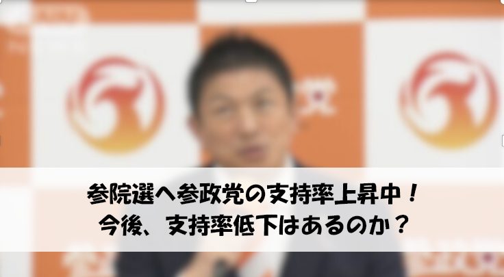 参政党　支持率上昇