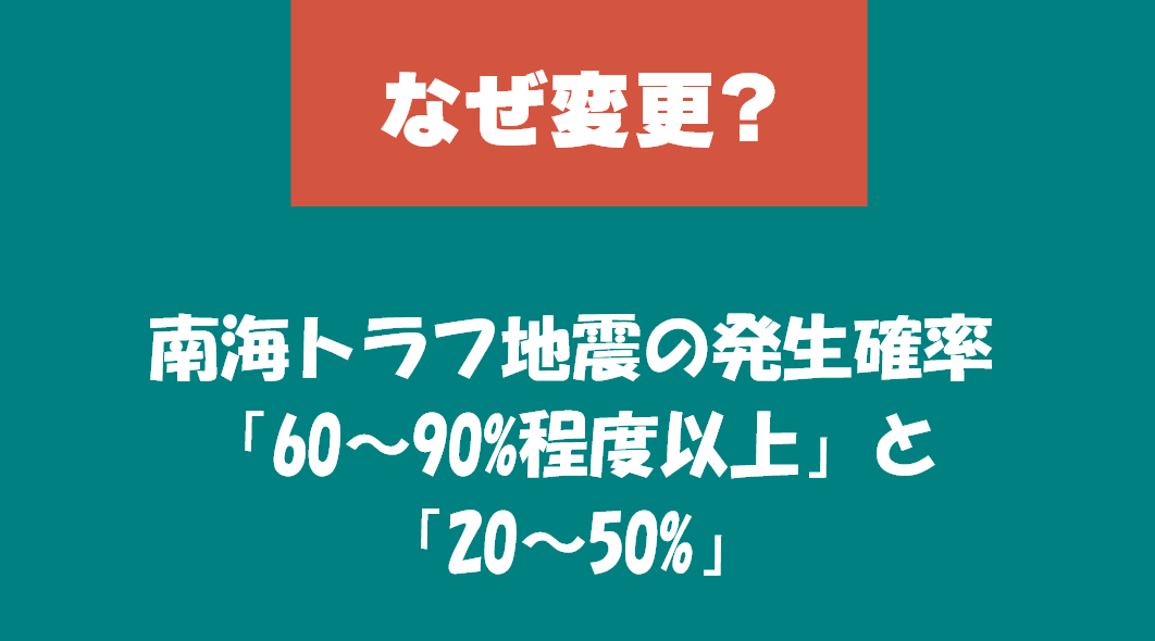 なぜ変更？南海トラフ地震の発生確率が「60～90%程度以上」と「20～50%」に変わった！